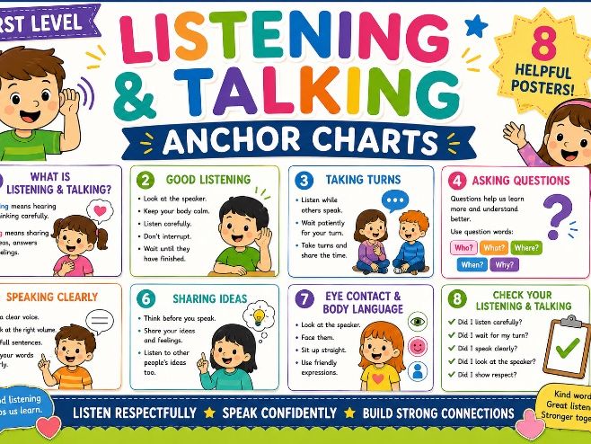 Listening and Talking First Level/KS1 Anchor Charts