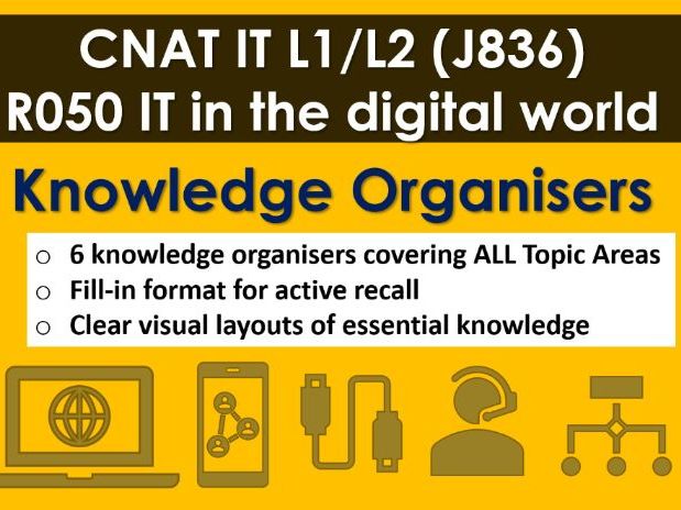 OCR CNAT IT (J836) R050 Knowledge Organisers