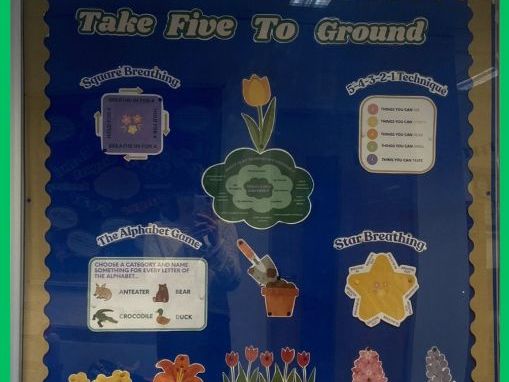5 Minute Grounding Techniques Display