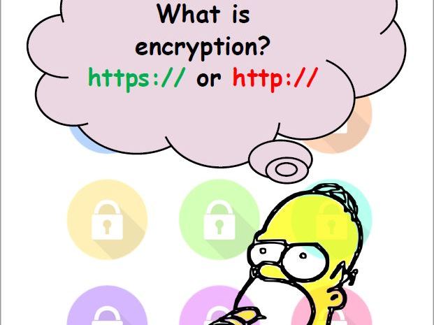 Encryption - simply explained