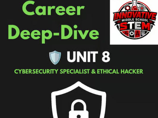 Cybersecurity STEM Career Study