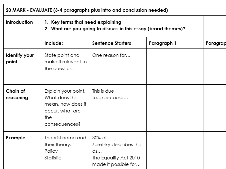 Sociology Essay Question Plans