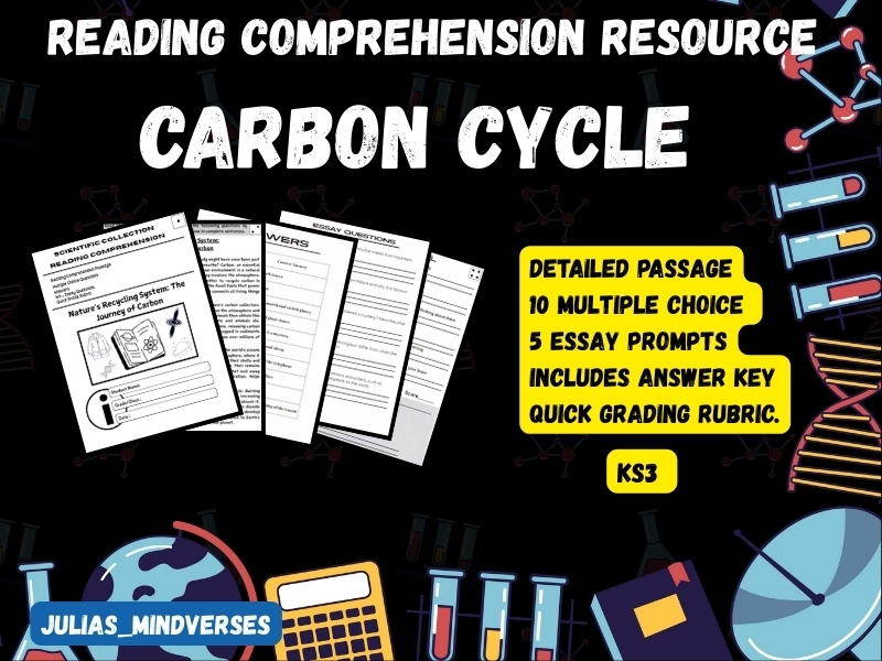 Carbon Cycle Reading Comprehension for KS3 Science