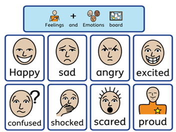 Emotions / feelings board