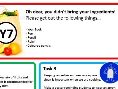 Forgotten Ingredients Food Technology Resource