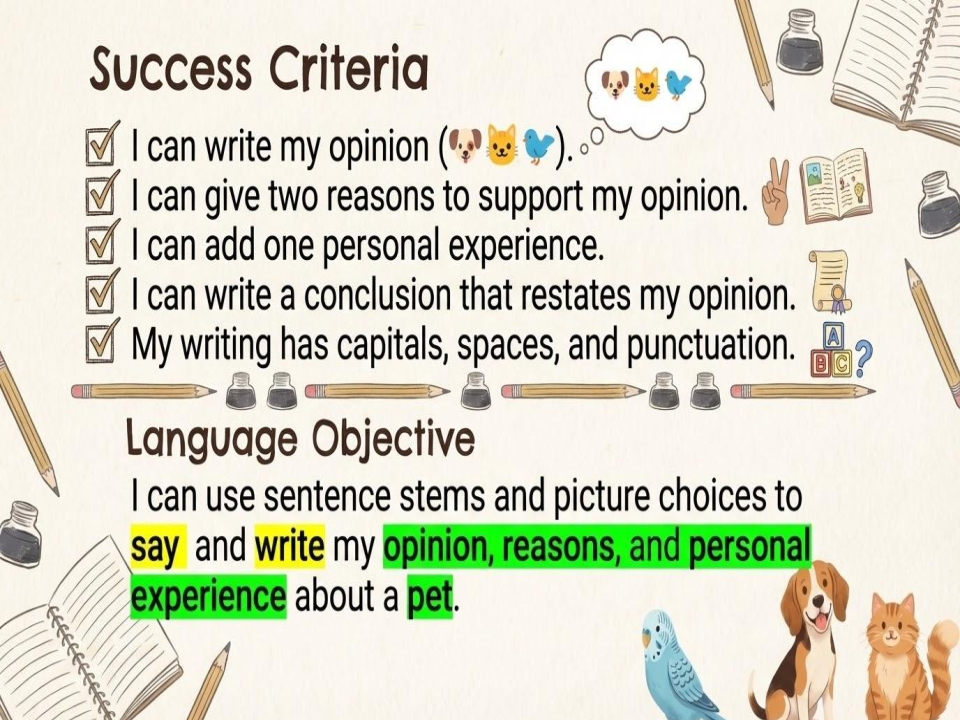 Grade 2 Writing: Module 3 - Persuasive Writing: Making My Voice Heard!