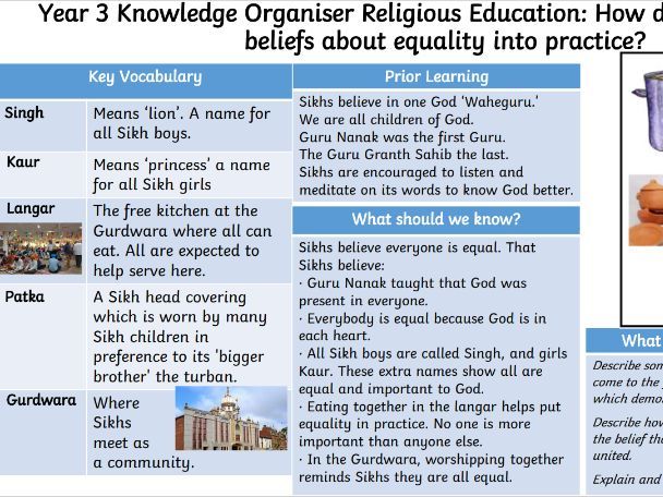 Year 3 RE Knowledge Organiser - Sikhism and Equality