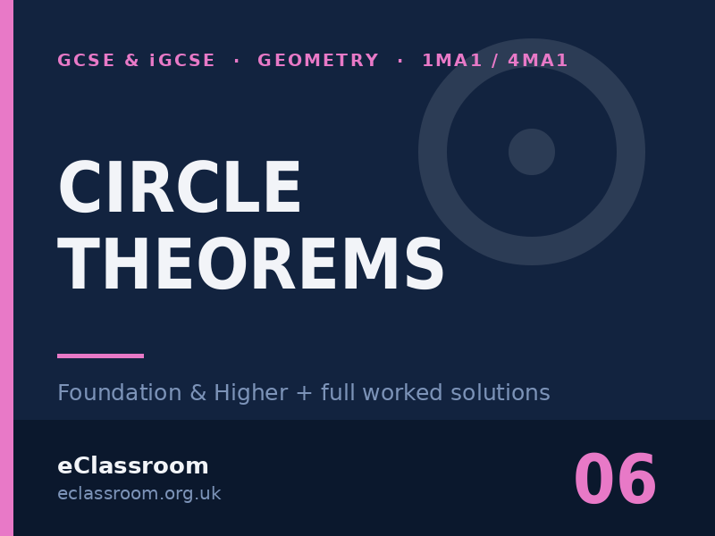 GCSE & iGCSE Circle Theorems worksheet