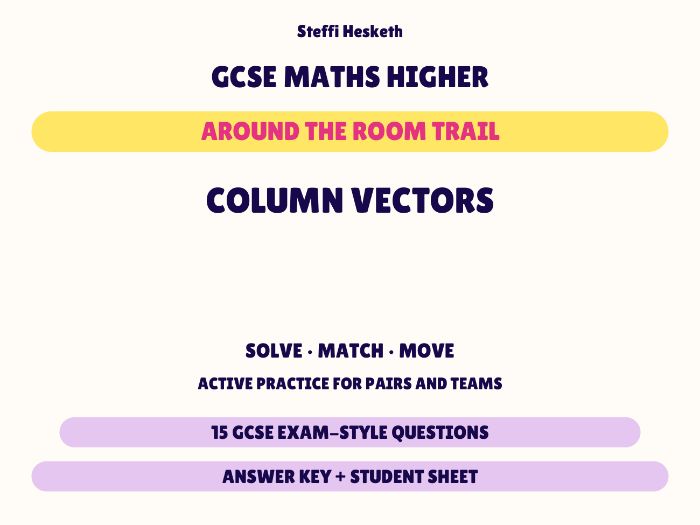 GCSE Higher Maths Column Vectors | Around the Room Trail