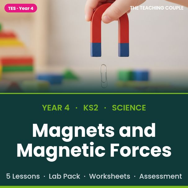 Y3 Science: Magnets & Magnetic Forces | Full Unit + Investigation
