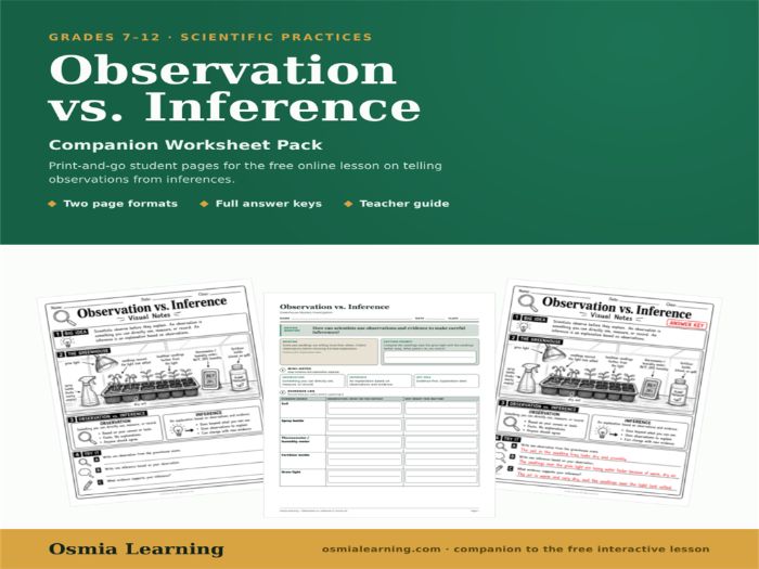 Observation vs. Inference: Companion Pack