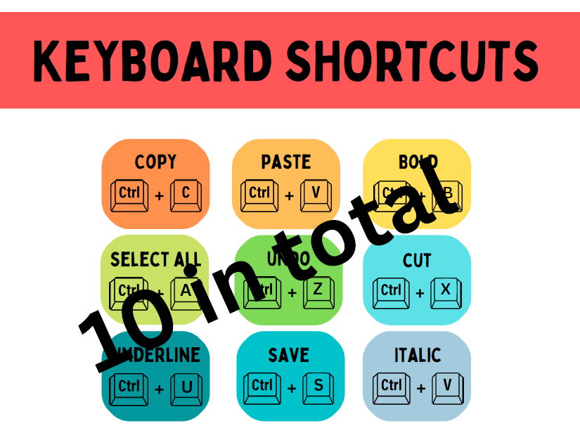 Keyboard Shortcuts Colourful Display