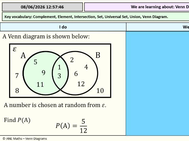 Venn Diagrams - Full Lesson