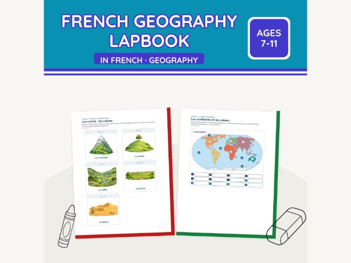 French Geography Lapbook: Landforms and Conti