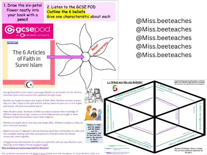 Muslim Beliefs GCSE The Six Beliefs Complete Lesson