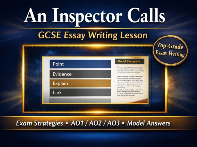 An Inspector Calls – GCSE Exam Practice Lesson (Top‑Grade Essay Writing)