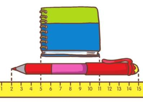 Non-standard units of length and comparing different length