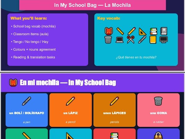 Spanish KS3 - School bag/Classroom Items in Spanish