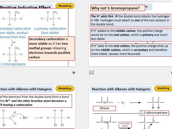 Year 12 - Reactions of Alkenes