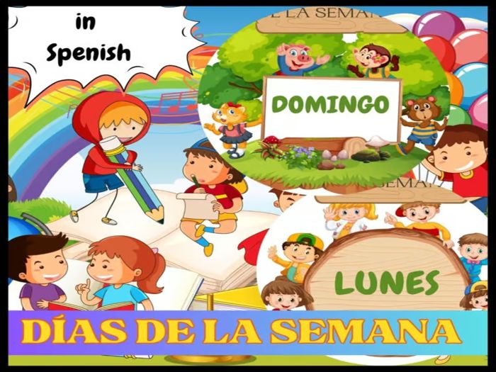 Days of the week Flash Cards / printable posters for Classroom decor /in spanish