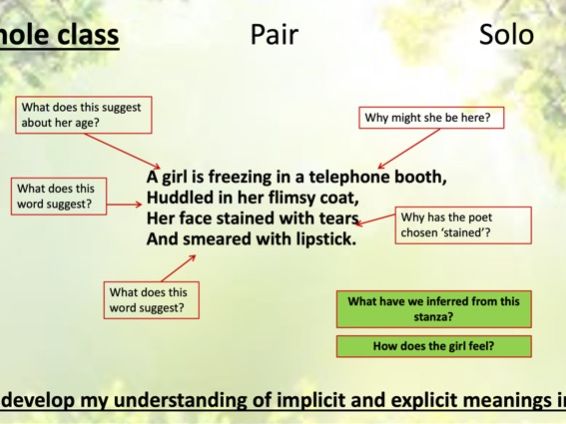 Year 7 Nature Poetry Scheme of work
