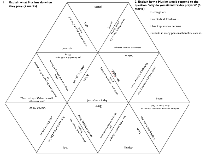 prayer in Islam Salah