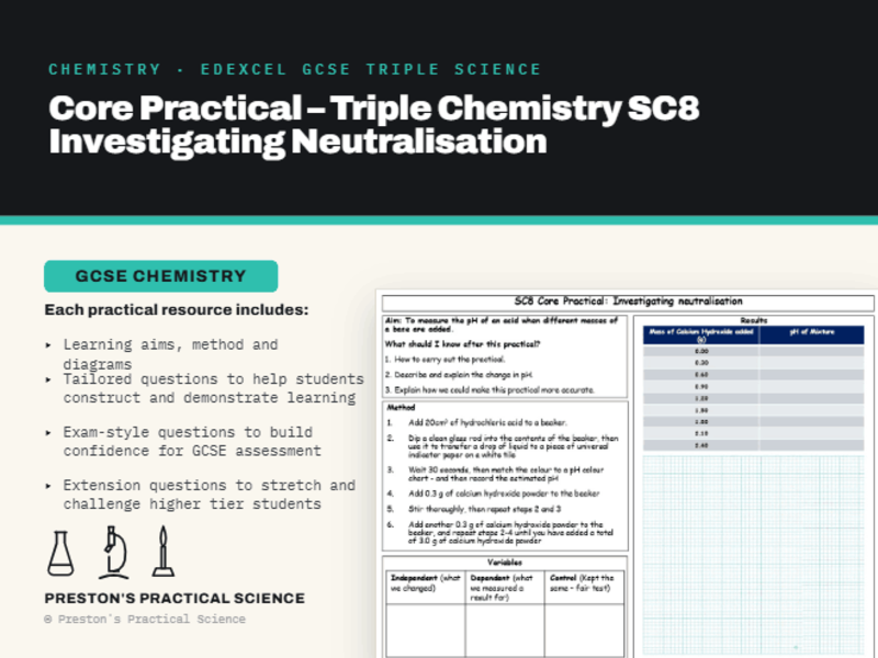 Neutralisation: Edexcel GCSE Chemistry Core Practical SC8