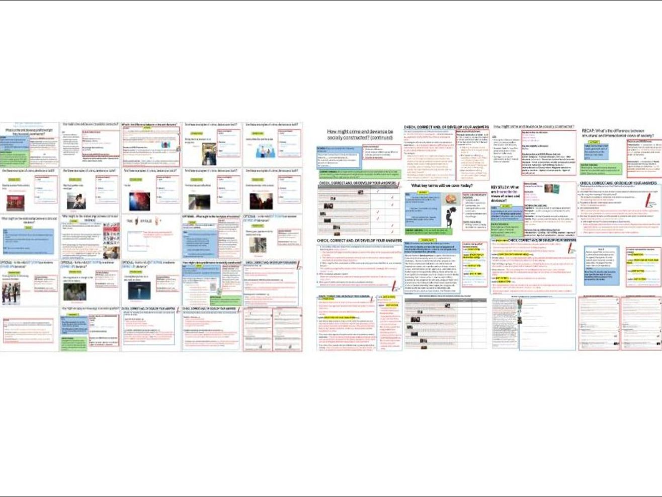 BUNDLE – AQA GCSE Sociology Crime & Deviance Topic 1 – The Social Construction of Crime