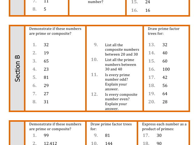 Primes and prime factors