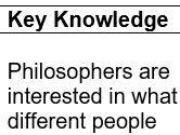 KS1 - Introducing Philosophy (Lesson Plan only)