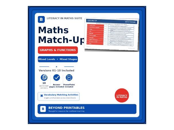 Graphs & Functions Vocabulary Match-Up – Mixed Levels | PDF, Answers & PowerPoint
