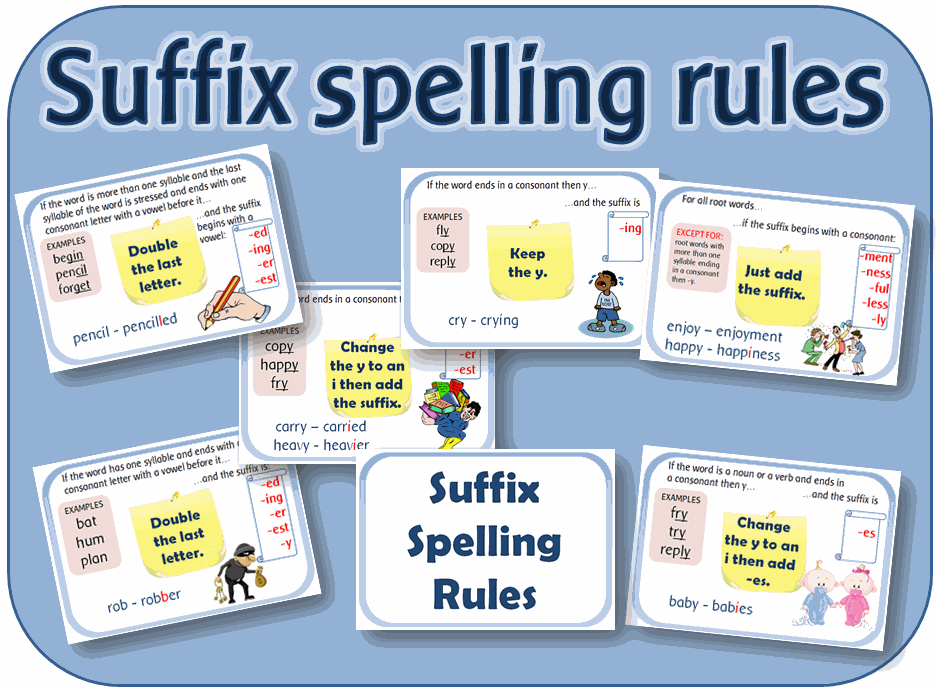 Suffix Spelling Rules Posters KS1 KS2 Teaching Resources