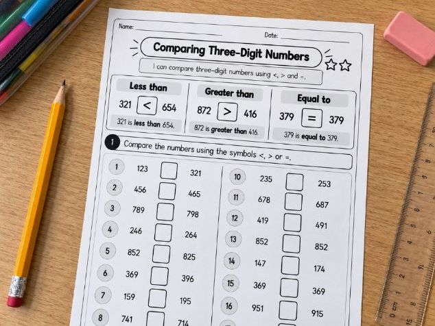 Comparing 3-Digit Numbers (Support, Core and Challenge)