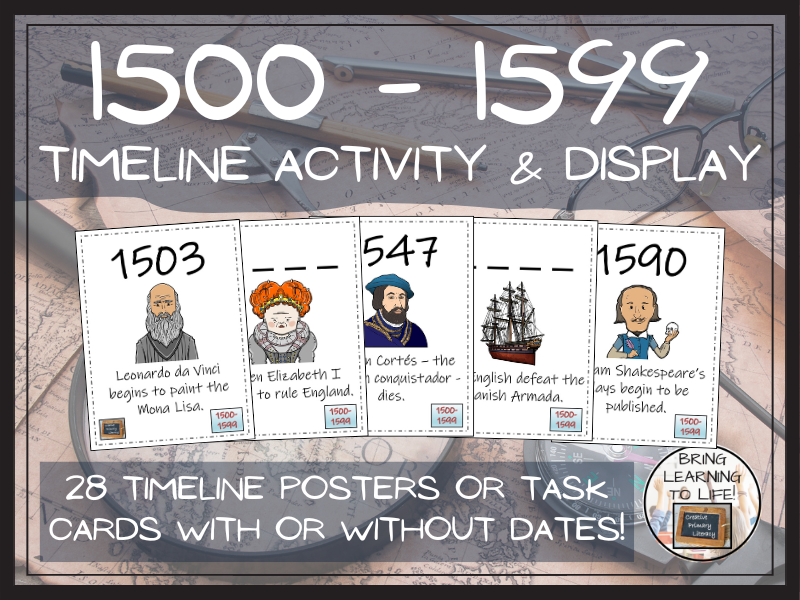 1500 to 1599 Timeline Display Research and Sorting Activity