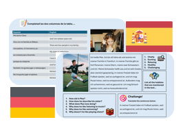 Hobbies & Opinions (German & Spanish)  – Ready-to-teach