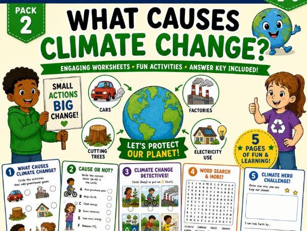 What Causes Climate Change? | Climate Change for Kids | Activities | Grade 2-4