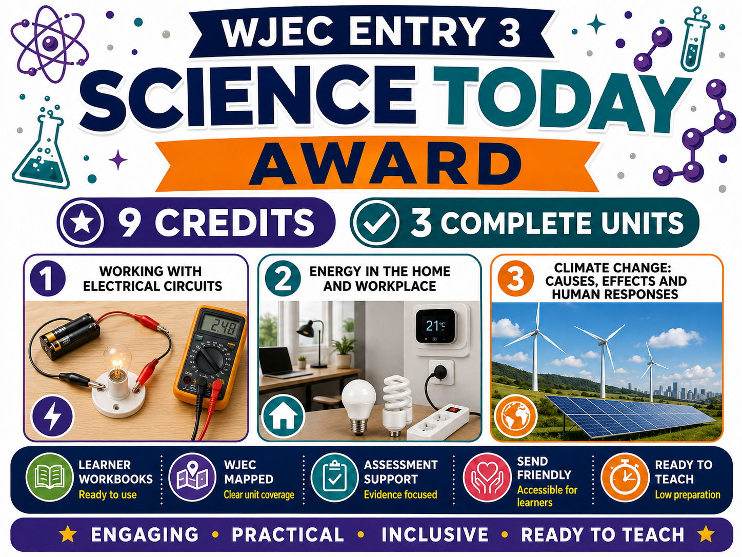 WJEC Entry 3 Science Today Award | 9 Credits | 3 Complete Units