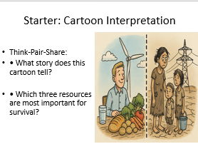 AQA GCSE Geography Global distribution of resources