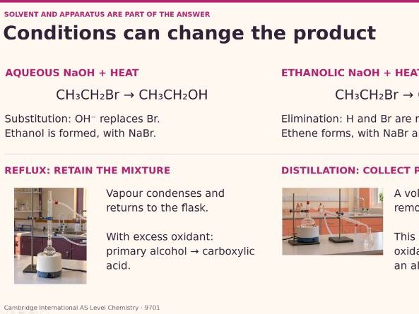 AS Level Chemistry - 21.1 Organic synthesis
