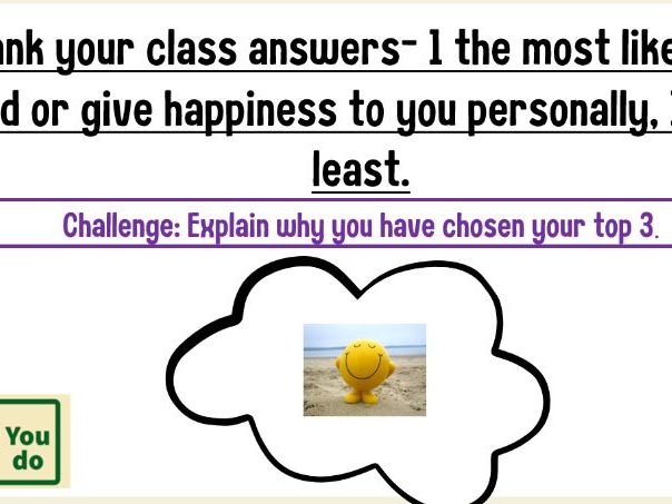 RE How can happiness be achieved Buddhism U3.8