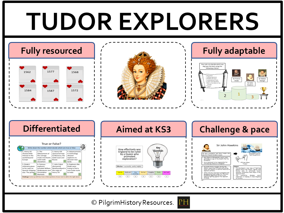 KS3 History: Tudor Explorers - Drake, Raleigh and Hawkins