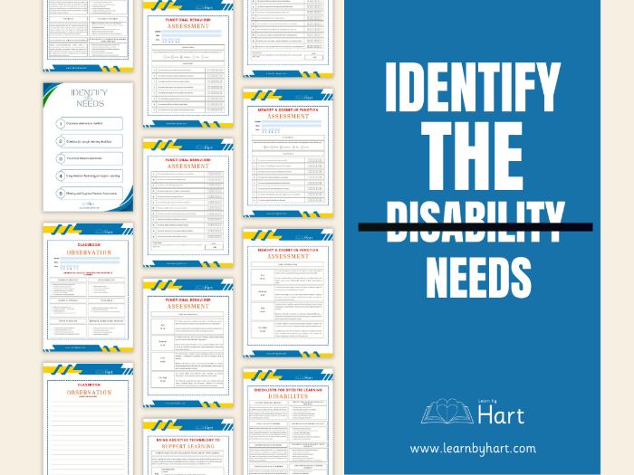 Classroom Observation checklist, FBA and LOTS MORE to Identify the Needs of Students