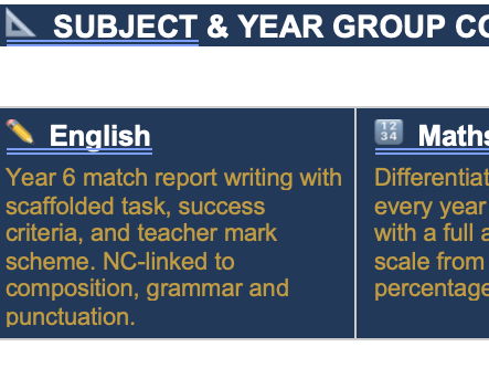 FIFA WORLD CUP 2026 - Complete Cross-Curricular Resource Bundle Years 1–6