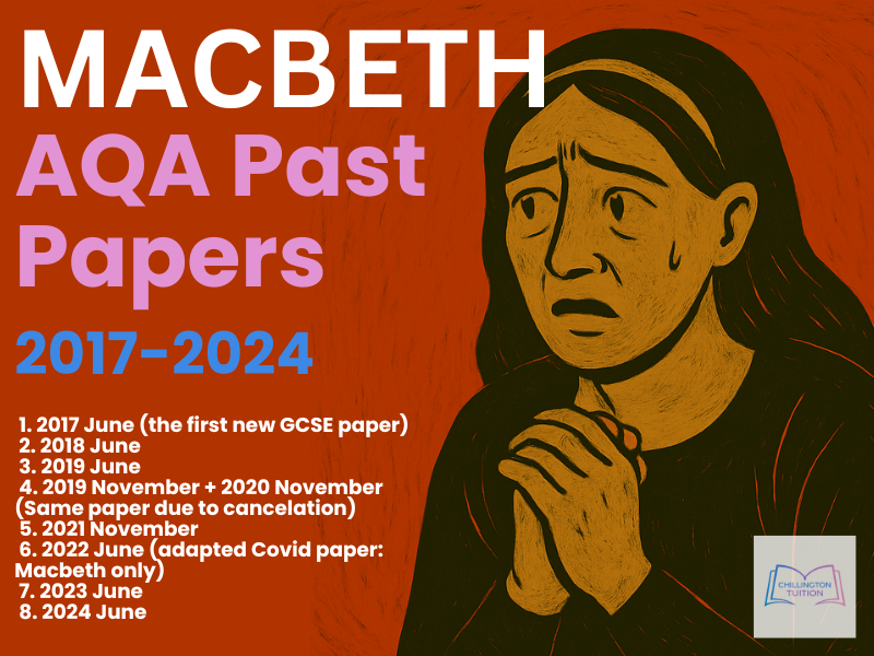 Macbeth – AQA Past Exam Questions (2017–2024)
