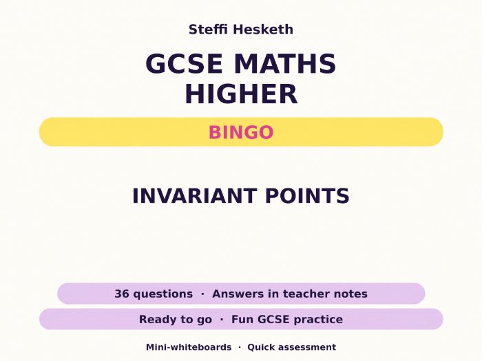 Invariant Points GCSE Maths Higher Bingo