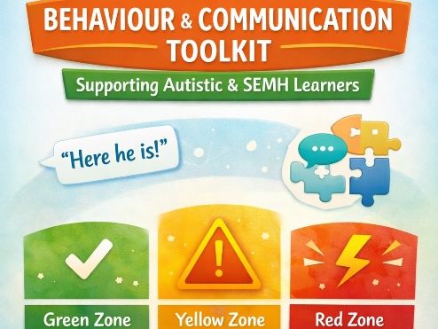 Gestalt Language Informed Communication Profile Tool