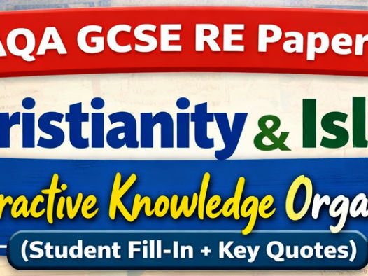 AQA GCSE RE Paper 1 Christianity & Islam Knowledge Organiser + Key Quotes