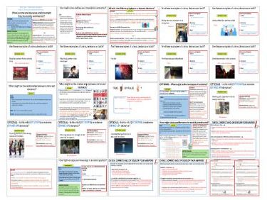 AQA GCSE Sociology: Crime and Deviance - Introduction to crime