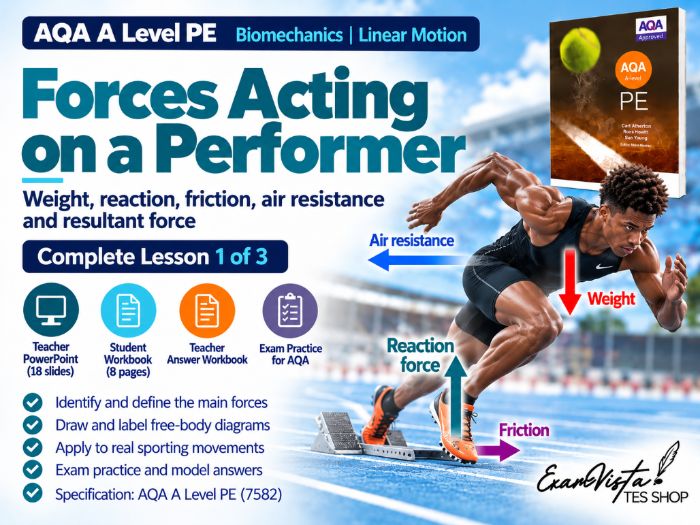 AQA A Level PE Biomechanics – Linear Motion Lesson 1: Forces Acting on a Performer