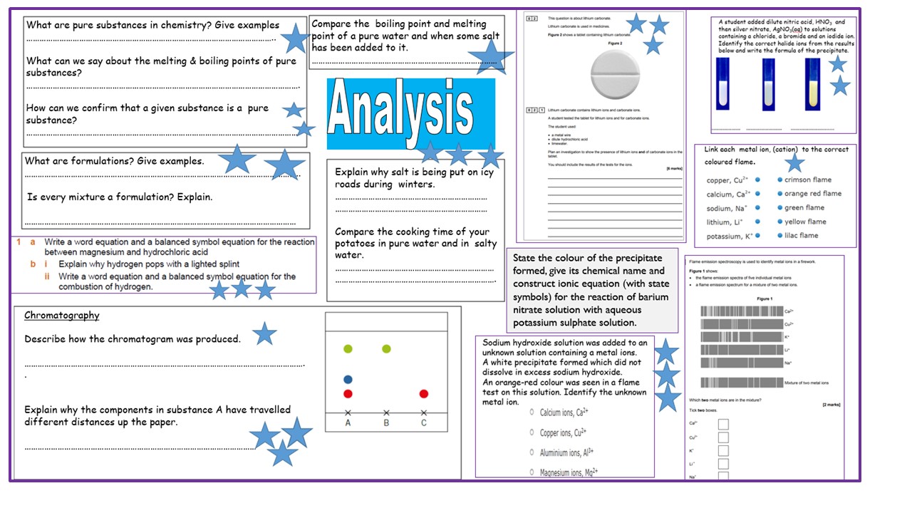 Chemical Changes Broadsheet Gcse Chemistry Aqa Teachi vrogue.co